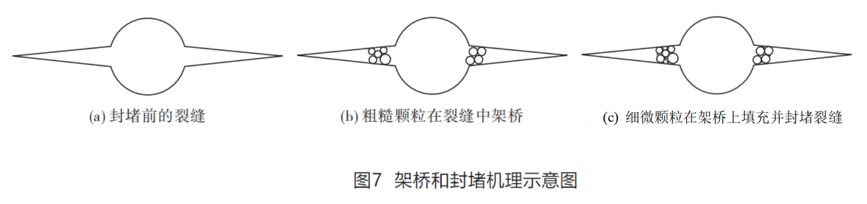 图 7.png